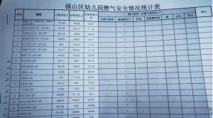 師生放假，安全不打烊
